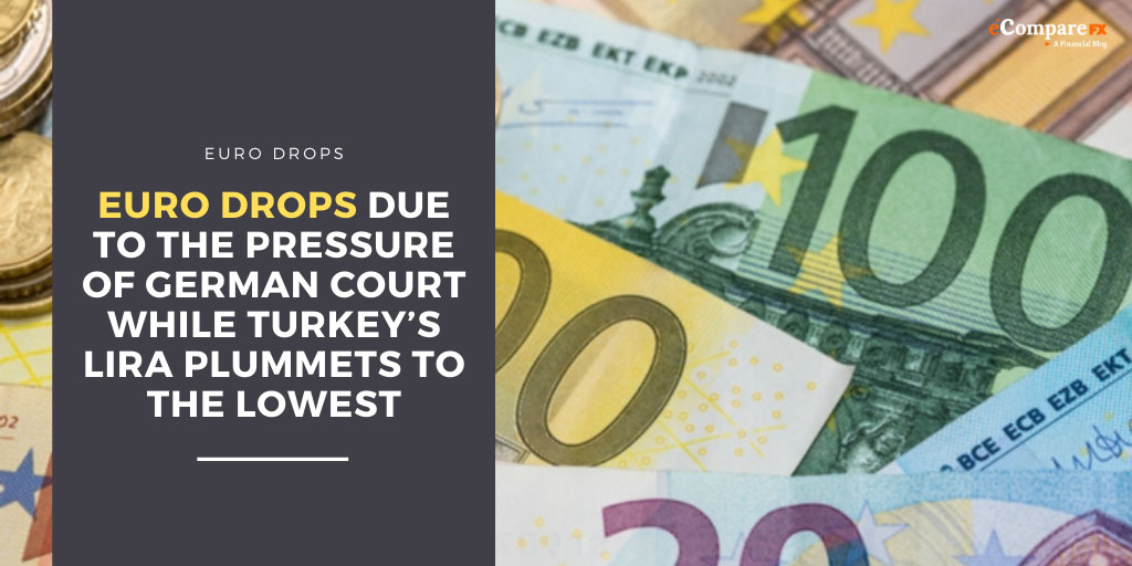 Euro Drops Due To The Pressure of German Court While Turkey’s Lira Plummets to The Lowest - eCompareFx