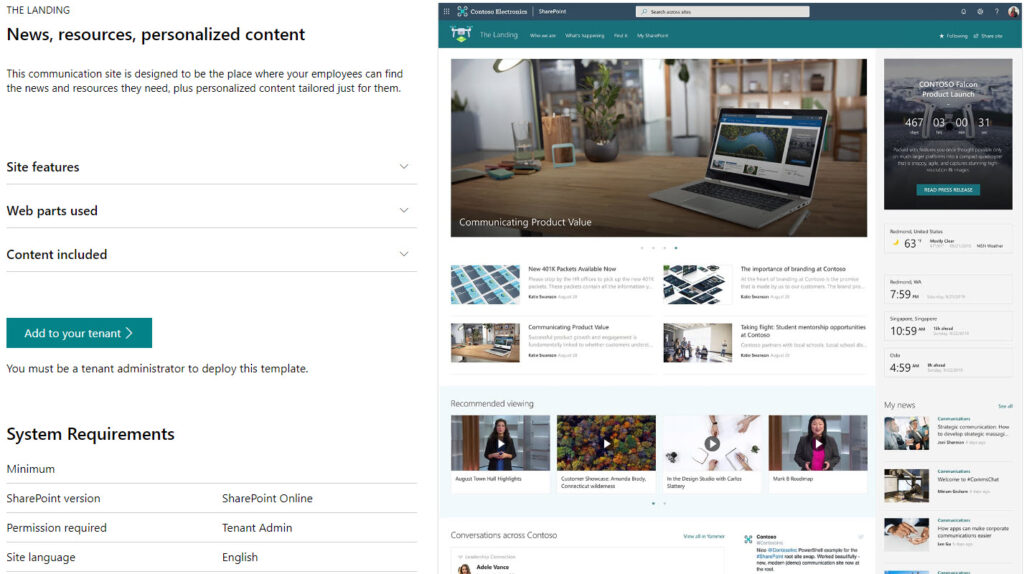 Sharepoint Structure Sample How Structure Impacts SharePoint Governance: 5 Key Insights | eCompareFX